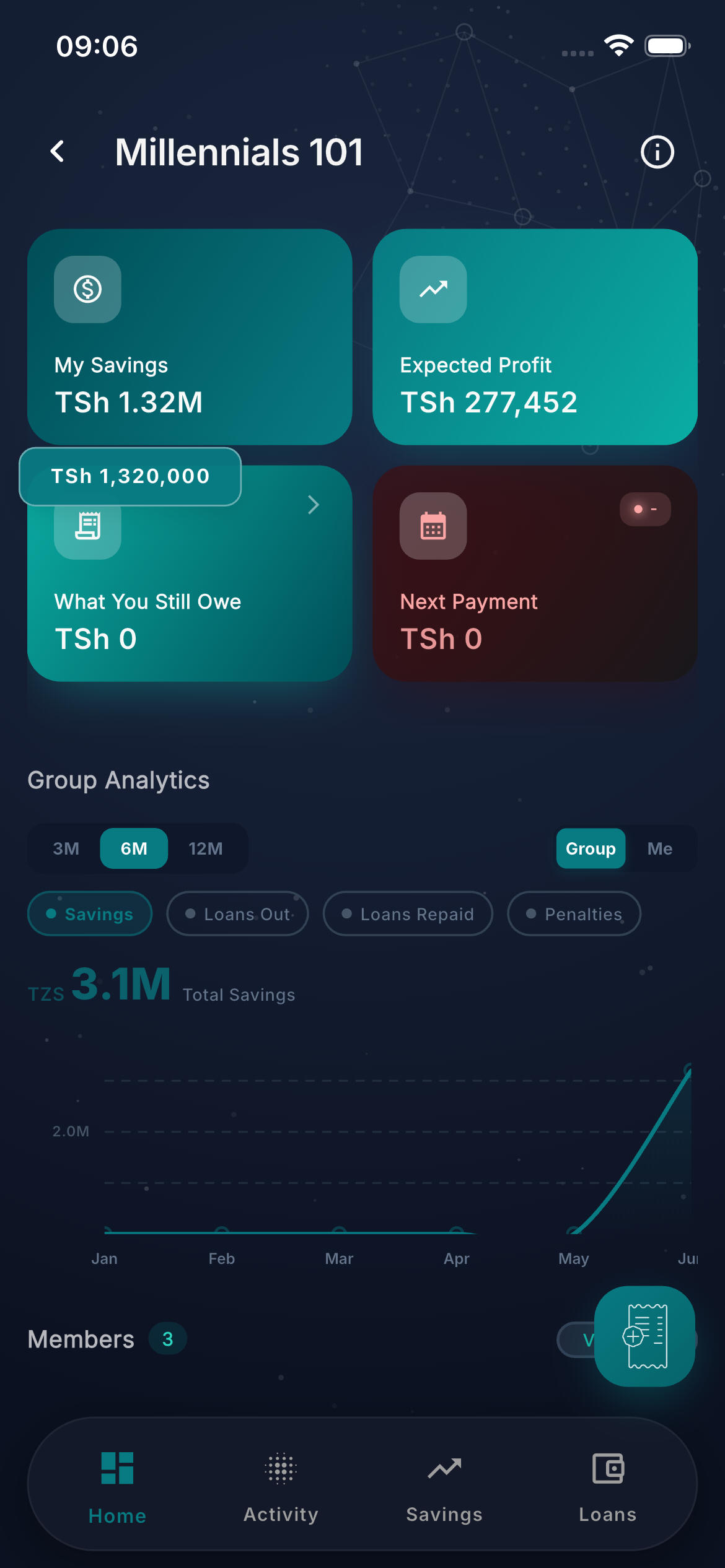 KikobaPro app screen
